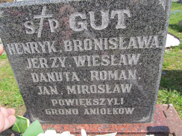 Danuta Gut Szczytno - Grobonet - Wyszukiwarka osób pochowanych