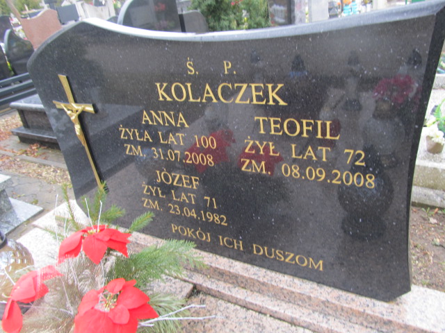 Teofil Kolaczek 1936 Szczytno - Grobonet - Wyszukiwarka osób pochowanych