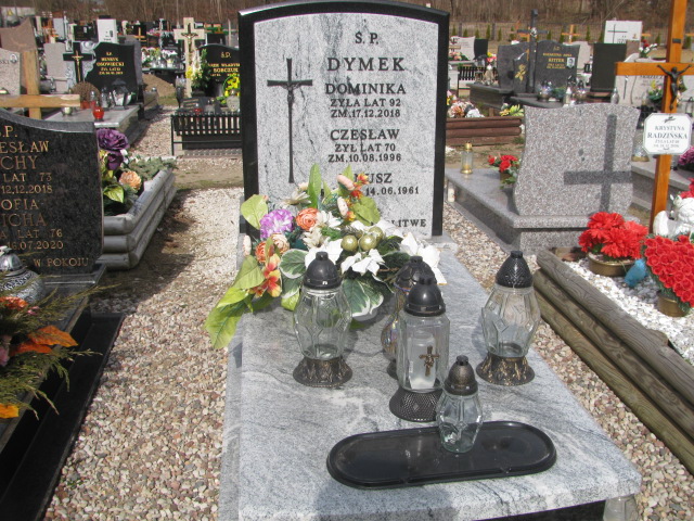 Grób Janusz Dymek